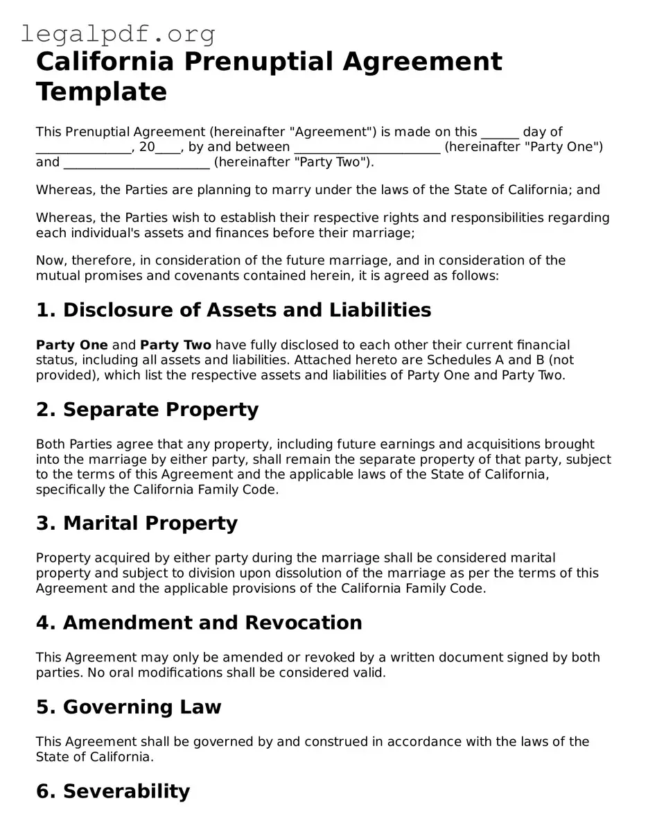 Valid  Prenuptial Agreement Template for California