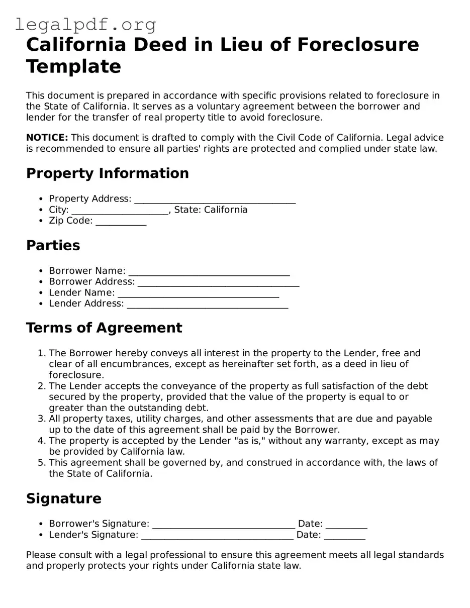 Valid  Deed in Lieu of Foreclosure Template for California
