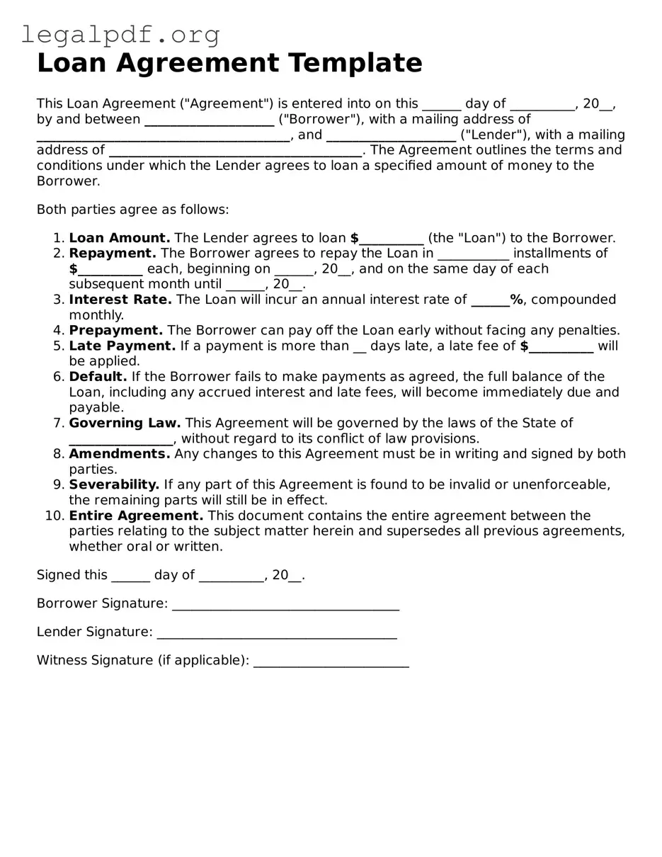 Blank Loan Agreement Document