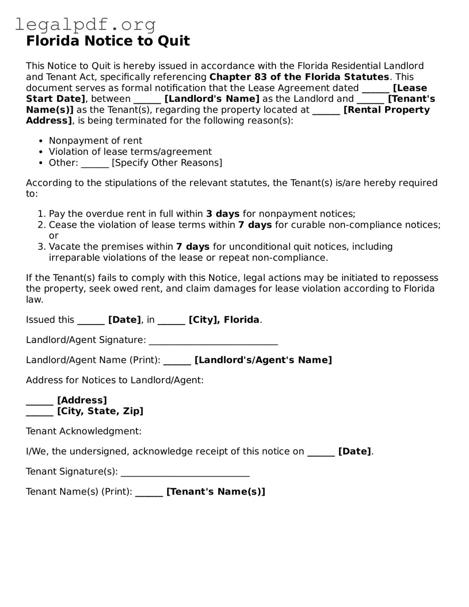 Valid  Notice to Quit Template for Florida