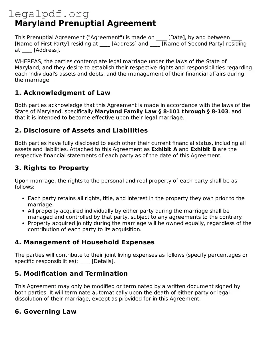 Valid  Prenuptial Agreement Template for Maryland