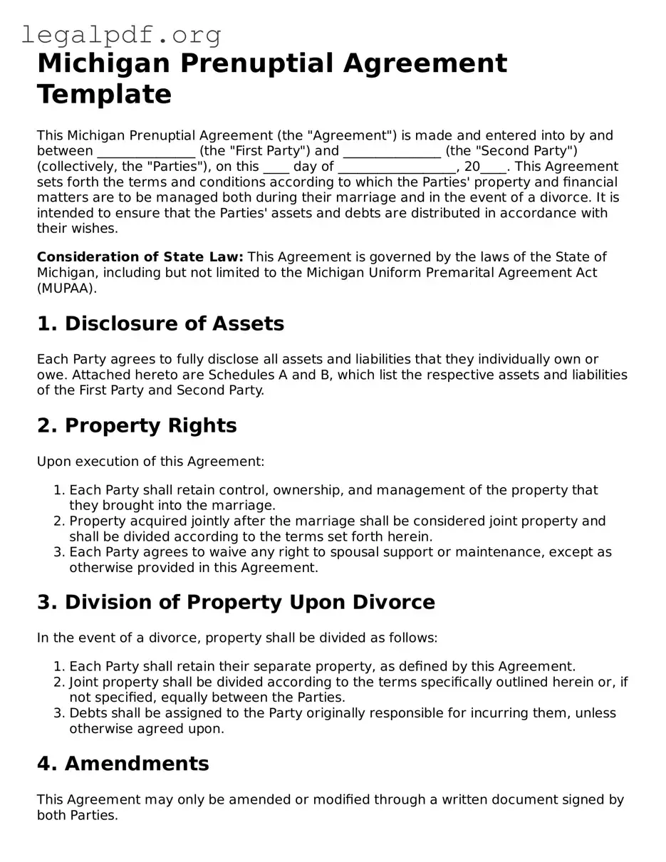 Valid  Prenuptial Agreement Template for Michigan