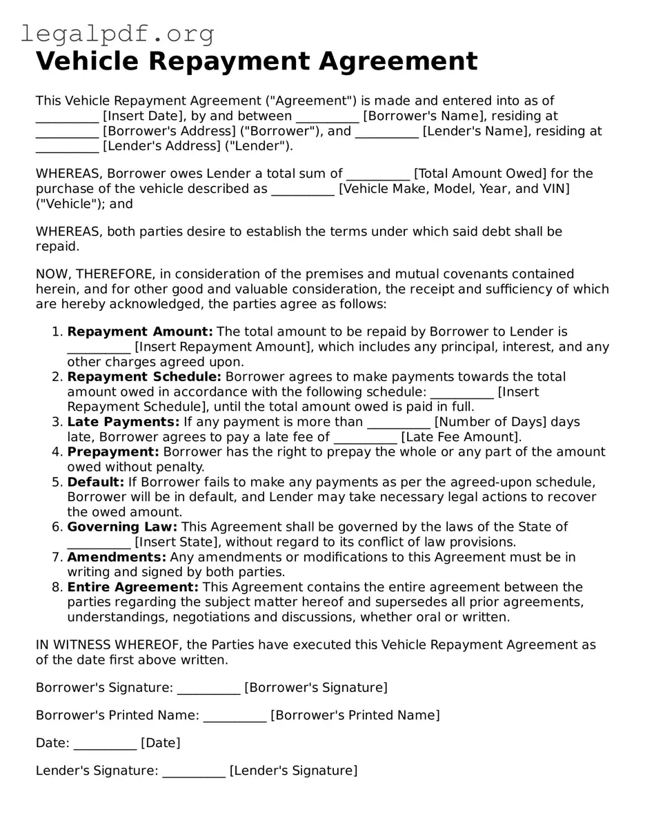 Blank Vehicle Repayment Agreement Document