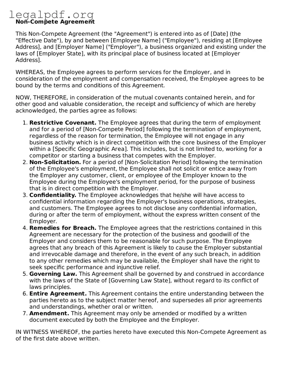 Blank Non-compete Agreement Document
