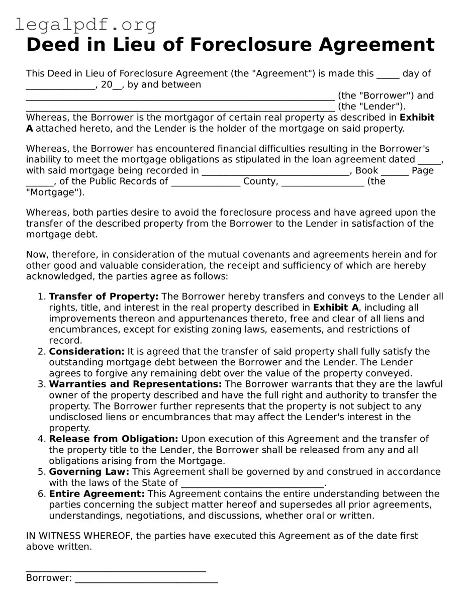 Blank Deed in Lieu of Foreclosure Document