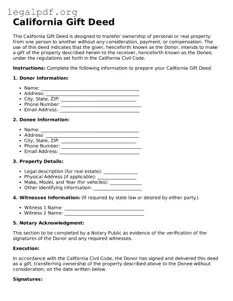 Valid  Gift Deed Template for California