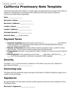 Valid  Promissory Note Template for California
