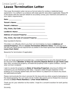 Blank Lease Termination Letter Document
