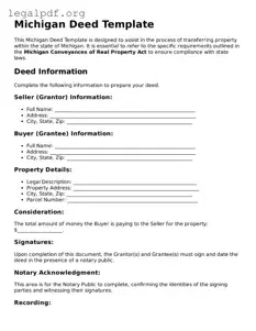 Valid  Deed Template for Michigan
